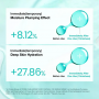 PDRN Hyaluronic Acid Capsule 100 Serum Mask