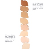 Τα concealer balms εκτός από concealer μπορούν να χρησιμοποιηθούν και ως βάση σε όλο το πρόσωπο, με κάλυψη που «χτίζεται».